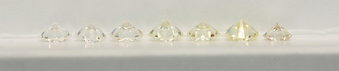 Набор образцов - эталонов для определения цвета мелких бриллиантов